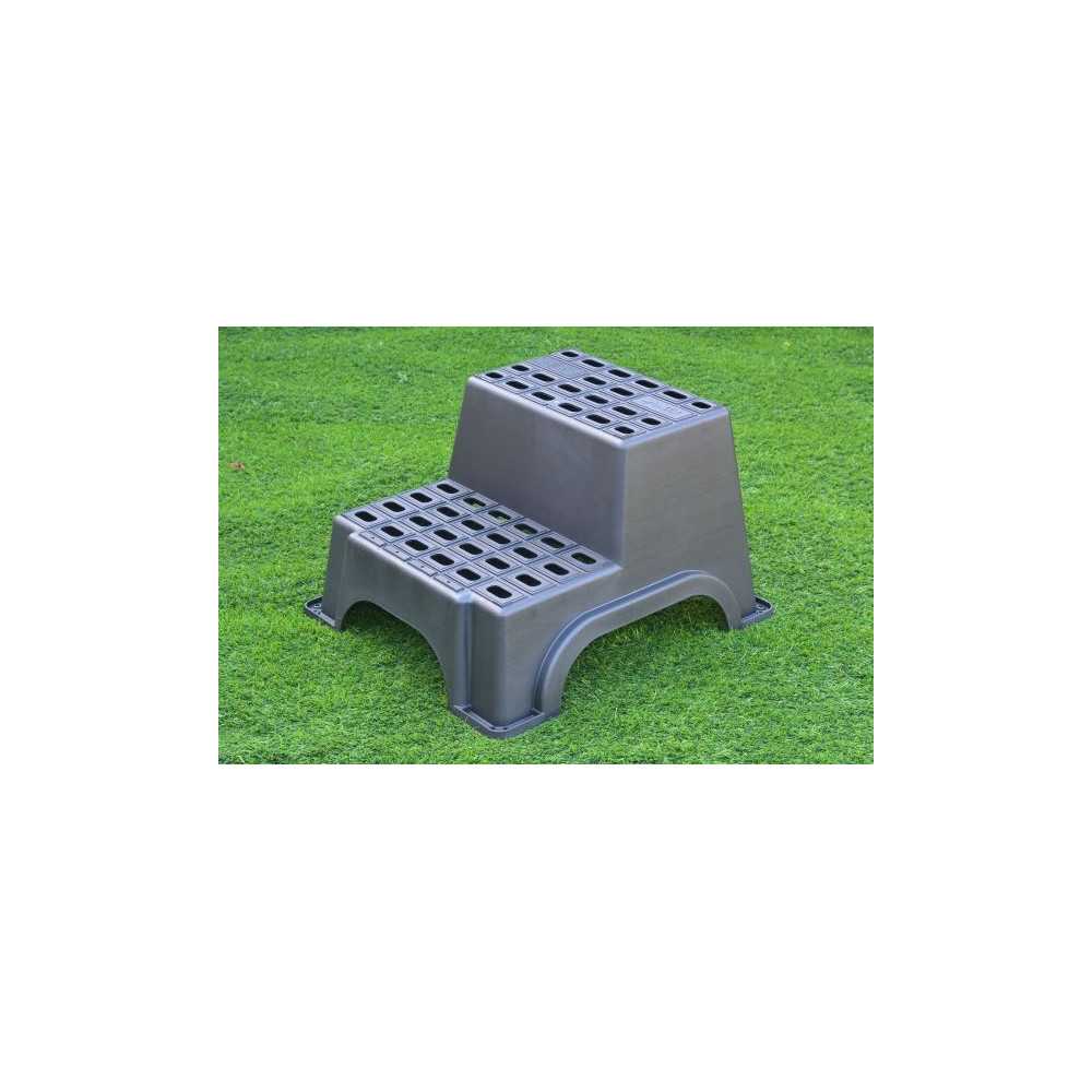 Milenco MGI Double Step -kaksoisaskelma