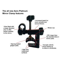 Milenco Grand Aero Platinum -peilipari