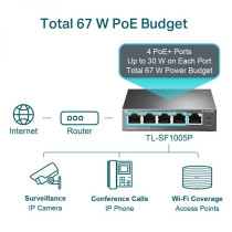 TP-LINK TL-SF1005P -5-porttinen kytkin