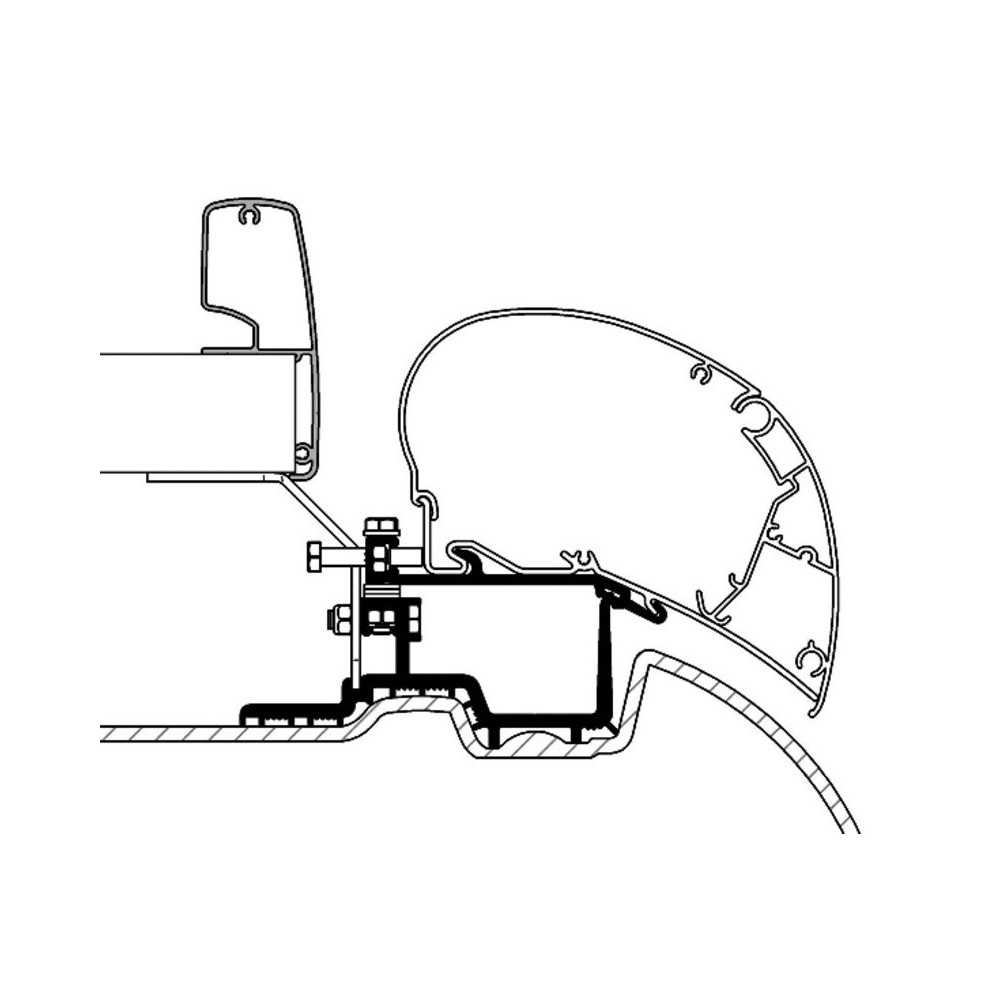 Kattomarkiisin lisäkiinnityssarja Thule Sprinter / Crafter