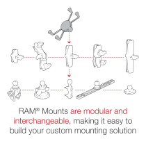 Puhelinpidike RAM Mounts X-Grip Large 1" B-sarja