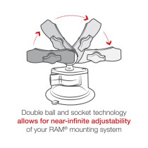 RAM Mounts X-Grip tablettiteline imukupilla, 7-8"