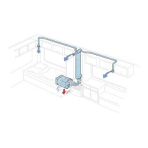 Ilmastointilaite Truma Saphir Comfort RC 2400W