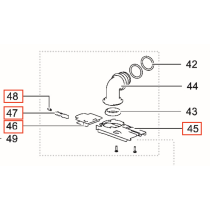 Thetford liitossarja C250 / C260