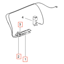 Thetford uunin poltinsarja SOV420xx