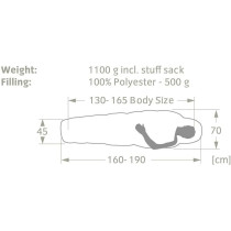 Makuupussi Vaude Kobel Adjust 500 lasten