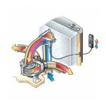 Truma Comfort kit Airmix AXK 2 -ilmanvaihtosarja