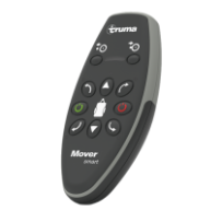 Kauko-ohjain Truma Mover smart A