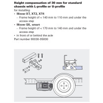 Välikappale 30 mm Truma Mover GO2 / XT / SX / smart