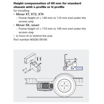 Truma välikappale Mover, 60 mm
