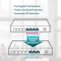 TP-LINK TL-SG1008P V4 -8-porttinen kytkin