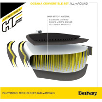 SUP-lautasetti Bestway Hydro-Force Oceana