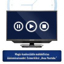 alphatronics 24" SLA24DW Full HD Smart-TV DVD soittimella, 12V
