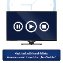 alphatronics 32" SL-Linie+ I SL32DW Smart LED-TV 12V - DVD soittimella