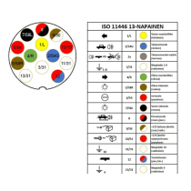 ECS Electronics sähkösarja Sprinter, Crafter (2006-2018)