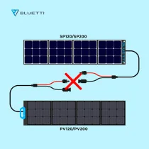 Kokoontaitettava aurinkopaneeli 120W Bluetti PV120