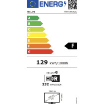 Philips 75" PUS8309 - 4K LED Ambilight TV