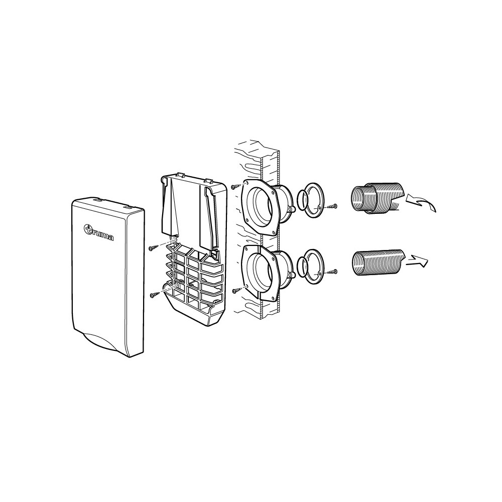 Truma seinäläpivientisarja S 2200