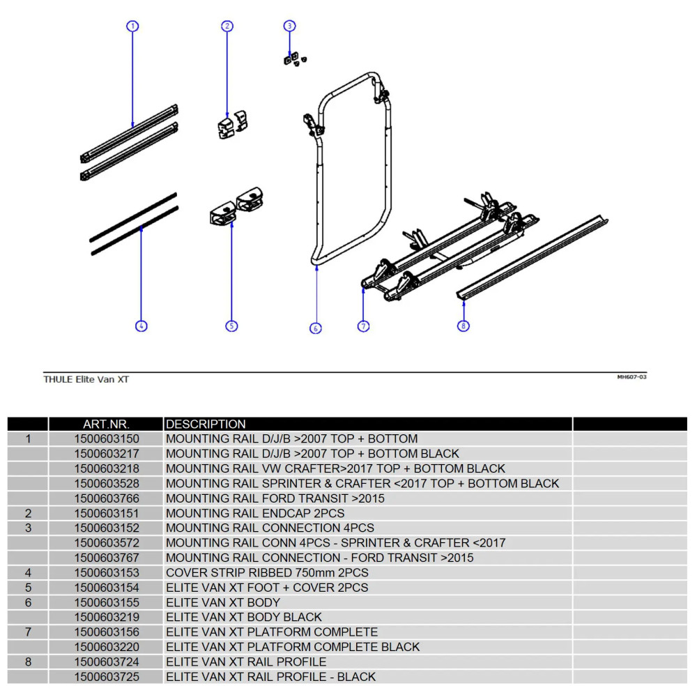 Thule peitenauha Elite Van XT