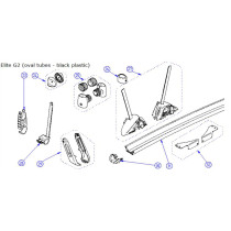 Thule pyörätason lukitsinpari Elite G2