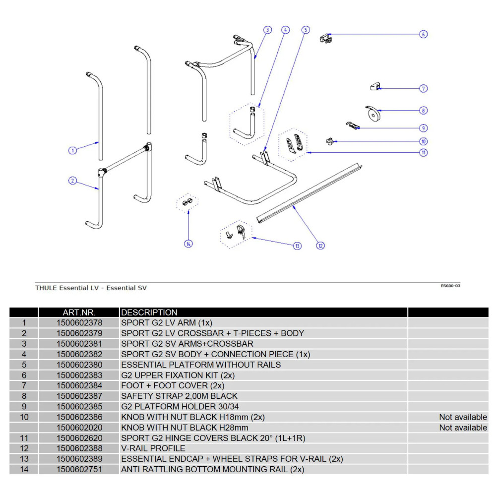 Thule Essential -pyöräkourun pääty + hihna