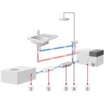 Vedenpuhdistusjärjestelmä Alde AquaClear Universal