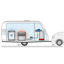 Painesäädin GOK Caramatic SafeDrive