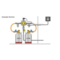 GOK Caramatic TwoControl -ohjauspaneeli