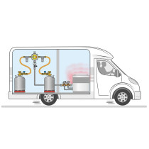 Säädin ja automaattinen pullonvaihtaja GOK Caramatic DriveTwo Set, pystysuora