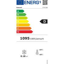 Scandomestic FT 87 BE -tynnyripakastin, musta
