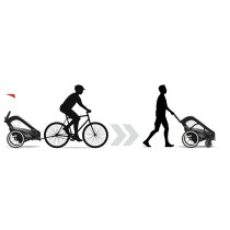 Cybex Zeno Bike -pyöräkärry, musta
