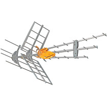 Televes VHF/UHF -yhdistelmäantenni, TForce, DAT BOSS, LTE700 Ready