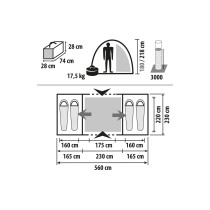 Berger Lagoon 4 -perheteltta