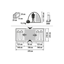 Berger Liberty 4 -perheteltta