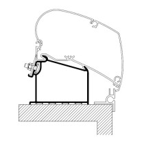 Kattomarkiisin kiinnityssarja Thule Adria Caravan
