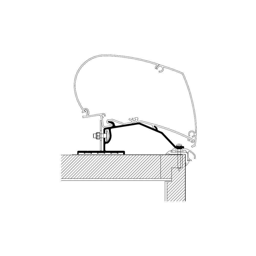 Kattomarkiisin kiinnityssarja Thule Adapter Roof Caravan