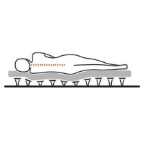 Berger Sentina Mobil by Froli -sänkyjärjestelmän peruspakkaus