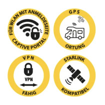 Selfsat MWR 5550 5G/4G/LTE & WiFi -reititinpaketti, 3,3 Gbps, 5G-kattoantenni, musta