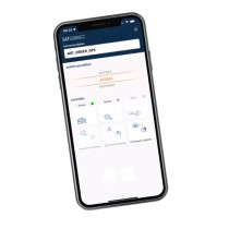 Selfsat Caravan Mobil täysautomaattinen SAT-antenni matkailu- ja campingkäyttöön