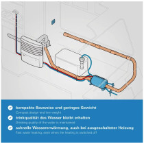 Truma Therme BR2 -vedenlämmitin 5L, 230W