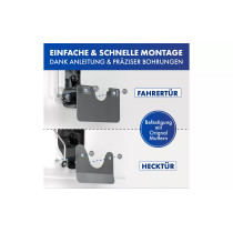 Lainfeld Prick Stop -oven turvalukitus Ducato retkeilyautoon