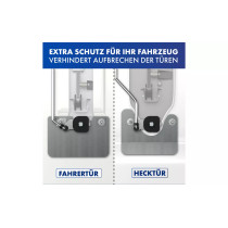 Lainfeld Prick Stop -oven turvalukitus Ducato retkeilyautoon