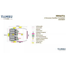 Tambu Nihaita -perheteltta, 5 hengelle