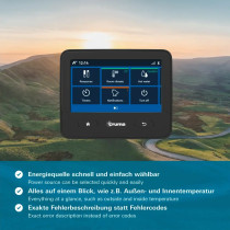 Truma iNet X Connectivity Set -jälkiasennussarja