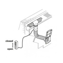 Truma etuteltan lämminilmasarja