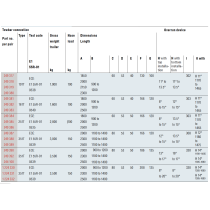 AL-KO V 351T -aisapari, 2500 mm, 3000 kg