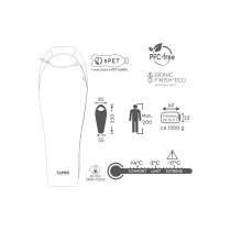 Tambu Talu Mummy -makuupussi, 230 cm