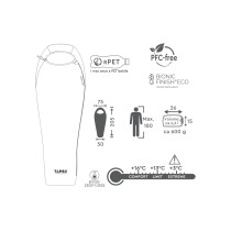 Tambu Sangu 600 muumiomakuupussi, 205 cm