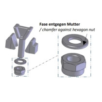 WAP säätöratas sarja 184/205RS