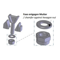 WAP säätöratas sarja 184/205RS